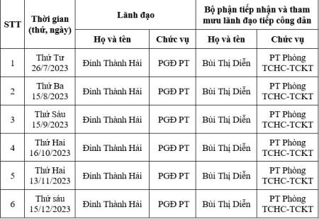 Thông báo thay đổi lịch tiếp công dân năm 2023