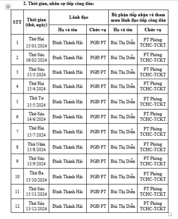 Thông báo lịch tiếp công dân năm 2024